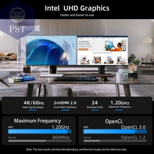 B4 Mini PC Windows 11 PC Intel N95 16GB DDR4 512GB SSD 4 Cores 4K 60HZ Linux Intel UHD Graphics HDMI M.2 SATA 2280 USB PST PS Tradings Computers PST PS Tradings PST PS Tradings B4 Mini PC Windows 11 PC Intel N95 16GB DDR4 512GB SSD 4 Cores 4K 60HZ Linux Intel UHD Graphics HDMI M.2 SATA 2280 USB Computers