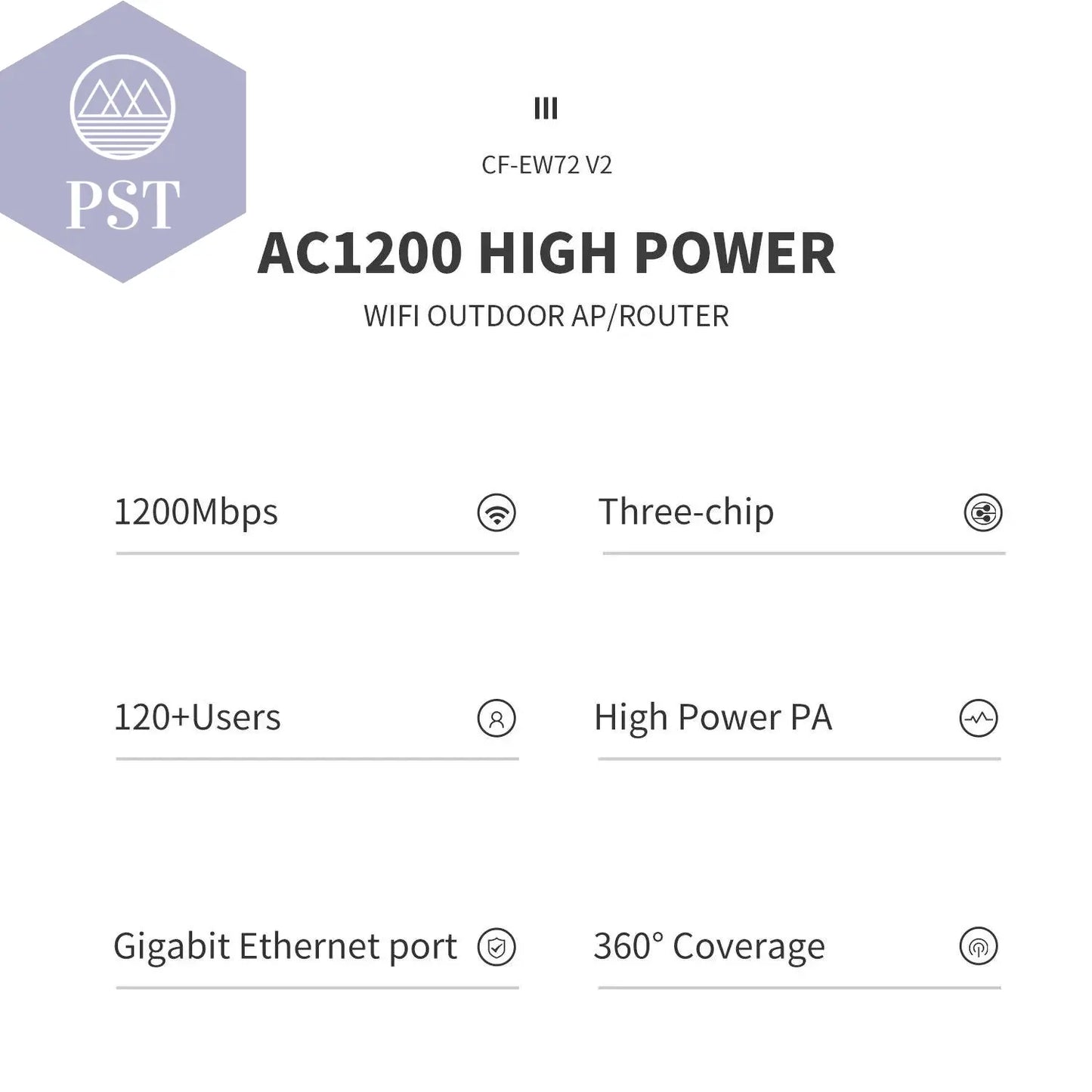 Comfast 300Mbps-1200Mbps Wireless Wifi Repeater Outdoor 2.4&5.8Ghz High Power Waterproof Street Extender Wifi Router Antenna AP PST PS Tradings PST PS Tradings PST PS Tradings