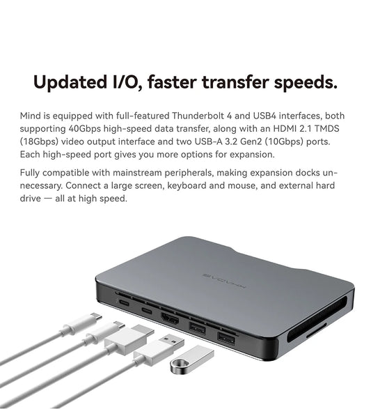 Khadas Mind 2 Mini PC Intel Ultra 5 16GB Ultra 7 32GB 64GB Computer PST PS Tradings Mini PC PST PS Tradings PST PS Tradings
