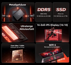16 Zoll Laptop ACEMAGIC ‎RX16 Ryzen 7 16GB DDR5 PST PS Tradings Laptop Laptop 16 Zoll Laptop ACEMAGIC ‎RX16 Ryzen 7 16GB DDR5