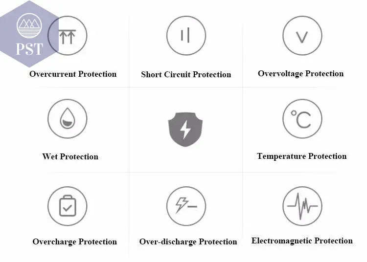 19V 3.42A 65W 5.5*1.7mm AC Laptop Charger Adapter For Acer Aspire 5315 5630 5735 5920 5535 5738 6920 6530G 7739Z Power Supply - PST PS Tradings