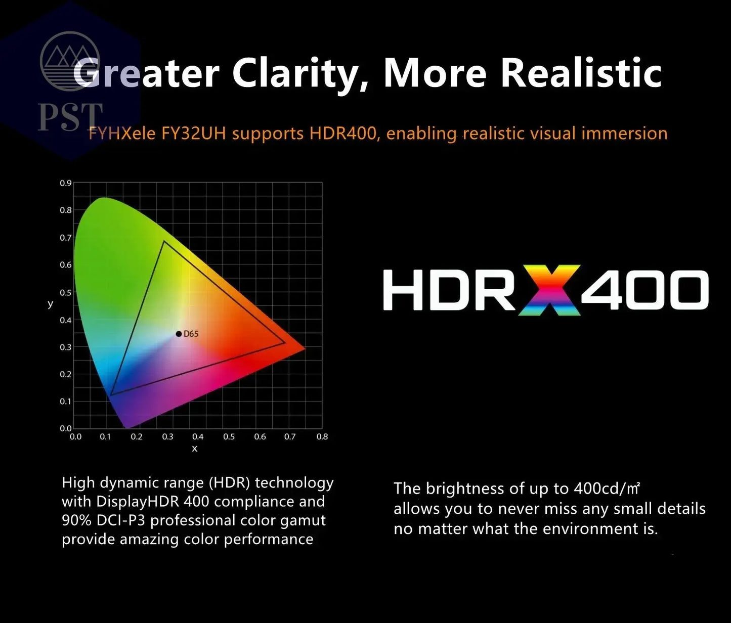 32Zoll 4K Monitor UHD Display 144Hz PST PS Tradings Monitor Monitor