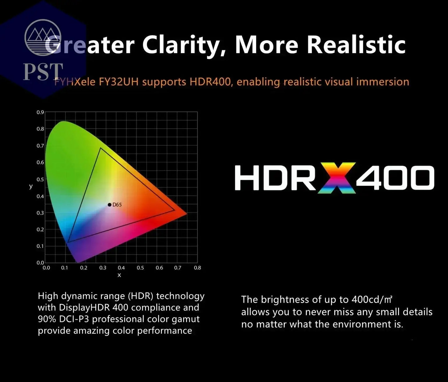 32Zoll 4K Monitor UHD Display 144Hz PST PS Tradings Monitor Monitor