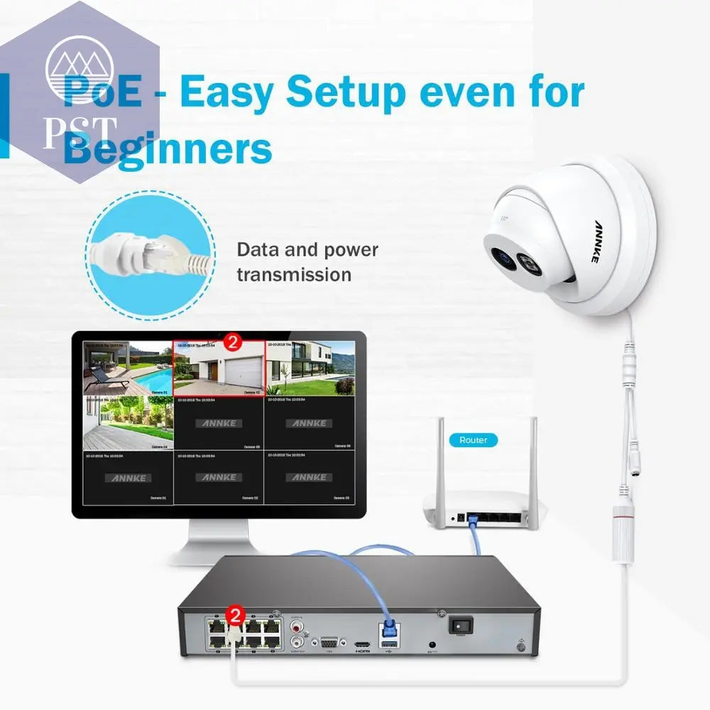 4K Ultra Video Surveillance System       PST PS Tradings