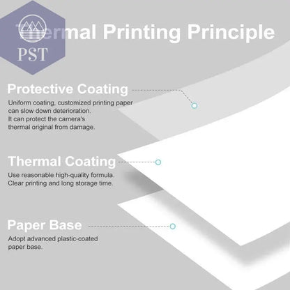 5/10/15/20 57*25mm Thermal Paper White Children Camera Instant Print Kids Camera Printing Paper Replacement Accessories Parts - PST PS Tradings