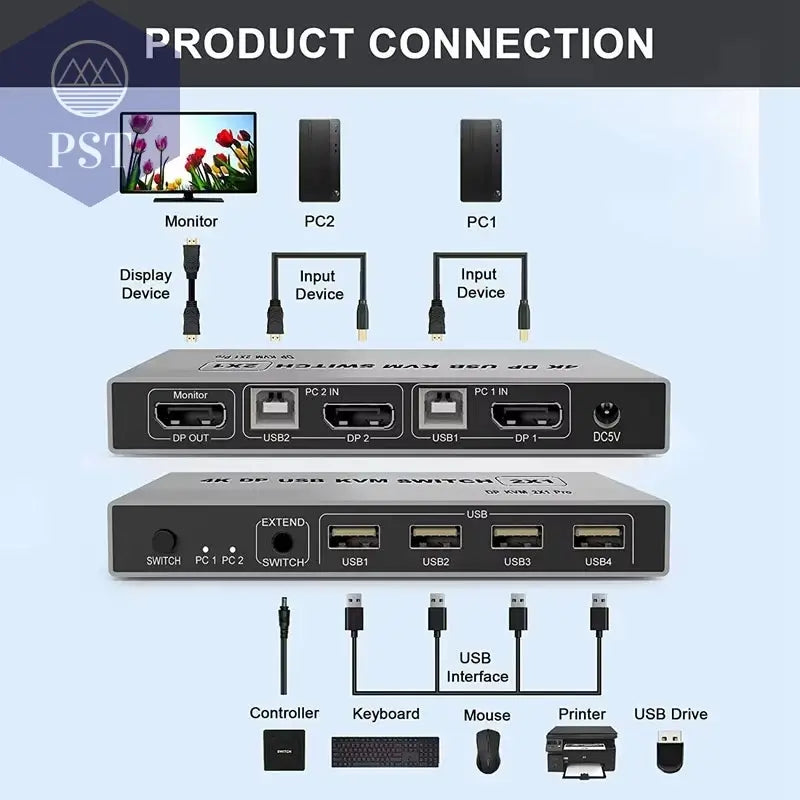 8K Dual-Port-Dp USB KVM 2X1 Displayport Kvm-Switch 2 in 1 Out 4K 60Hz 2-Port DP 1,4 USB Kvm-Switch Unterstützung Maus Keyboad-Drucker