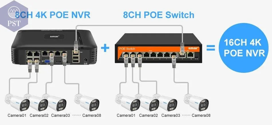 8MP Security Camera System 4K POE NVR Video Surveillance Kit  5MP 4MP Audio Ai Face Detect Color Night Vision IP CCTV Camera Set - Property & Safety Tradings