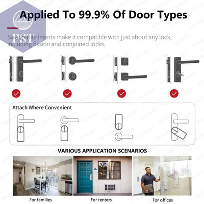 A1 Pro Bluetooth Smart Türschloss Tuya APP Fernbedienung Keyless Entsperren Smart Life Zylinder Einfache Installation PST PS Tradings  PST PS Tradings  PST PS Tradings A1 Pro Bluetooth Smart Türschloss Tuya APP Fernbedienung Keyless Entsperren Smart Life Zylinder Einfache Installation