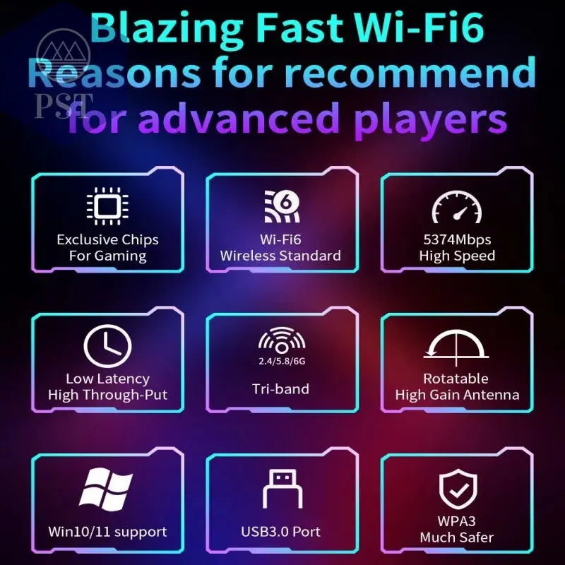 AX5400 USB WLAN Adapter für Gaming WiFi USB Stick PST PS Tradings Adapter PST PS Tradings  PST PS Tradings AX5400 USB WLAN Adapter für Gaming WiFi USB Stick Adapter
