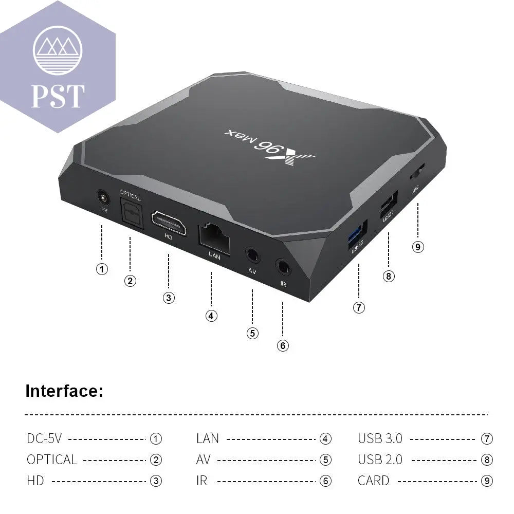 Android 9.0 Amlogic Quad Core 4K TV Box       PST PS Tradings