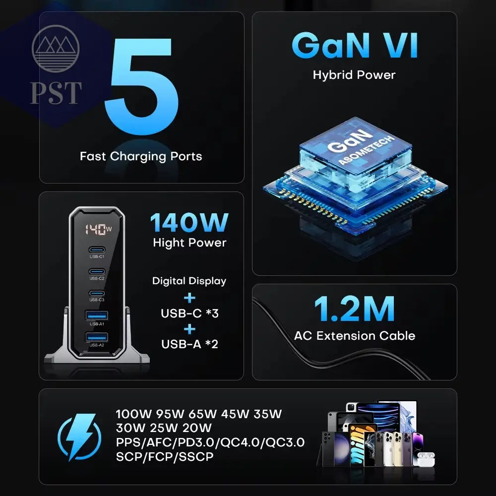 Asome Tech 140W Gan Usb Typ C Schnell Ladegerät Mehrere Anschlüsse Qc 4,0 Pd Schnell Ladegerät Für Macbook Laptop Tablet Iphone 14 Samsung S23 PST PS Tradings  PST PS Tradings  PST PS Tradings Asome Tech 140W Gan Usb Typ C Schnell Ladegerät Mehrere Anschlüsse Qc 4,0 Pd Schnell Ladegerät Für Macbook Laptop Tablet Iphone 14 Samsung S23
