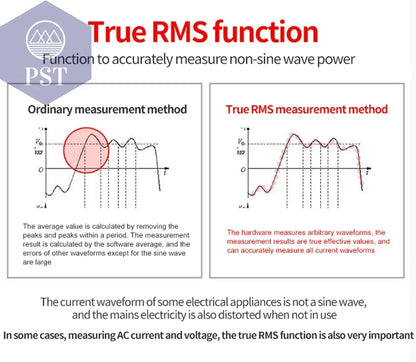 BSIDE Digital Clamp Meter 1mA High-Precision Ammeter Pliers True RMS DC AC Current Car Repair Electrical Temp Tester Multimeter       PST PS Tradings