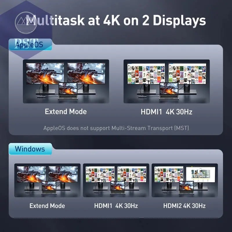 Baseus USB-C Hub 11-in-1 7-in-1 HDMI & VGA PST PS Tradings Zubehör PST PS Tradings  PST PS Tradings