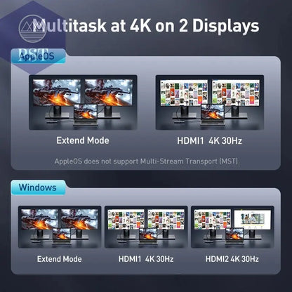 Baseus USB-C Hub 11-in-1 7-in-1 HDMI & VGA PST PS Tradings Zubehör PST PS Tradings  PST PS Tradings