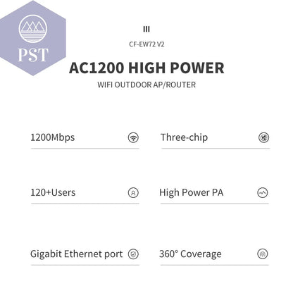 Comfast 300Mbps-1200Mbps Wireless Wifi Repeater Outdoor 2.4&5.8Ghz High Power Waterproof Street Extender Wifi Router Antenna AP PST PS Tradings  PST PS Tradings  PST PS Tradings