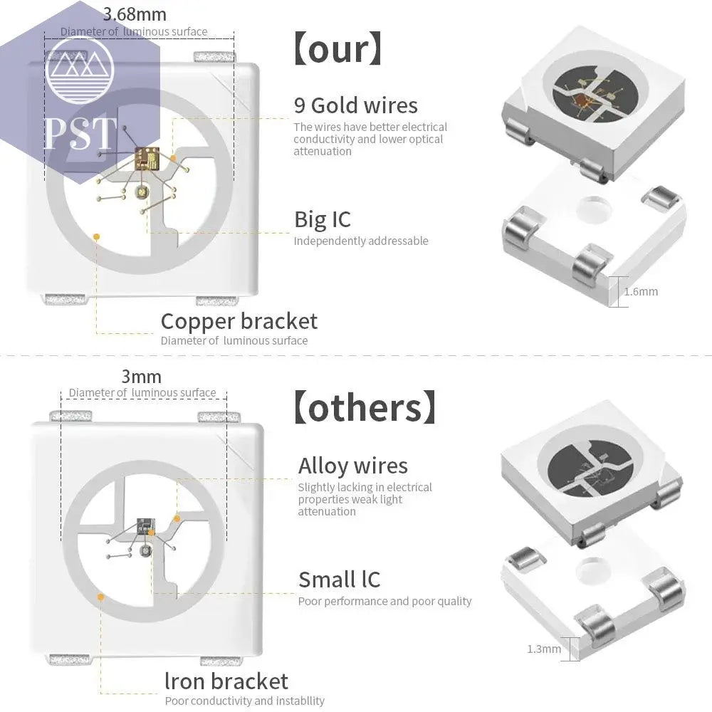 DC5V WS2812B Individually Addressable 5050 RGB Led Strip WS2812 Smart Pixels Led Light Black White PCB Waterproof IP30/65/67       PST PS Tradings