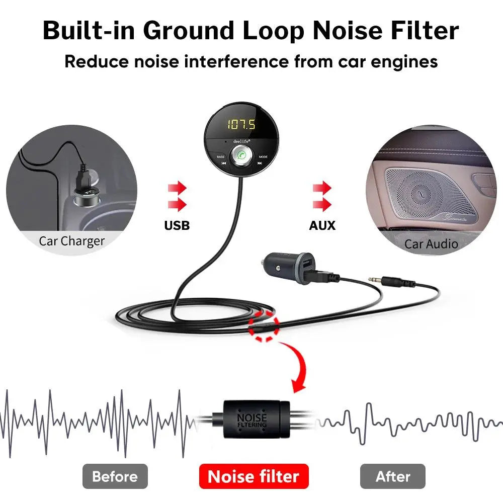 Deelife Bluetooth AUX Adapter in Car Handsfree Kit BT 5.0 Audio Receiver for Auto Phone Hands Free Carkit FM Transmitter - PST PS Tradings