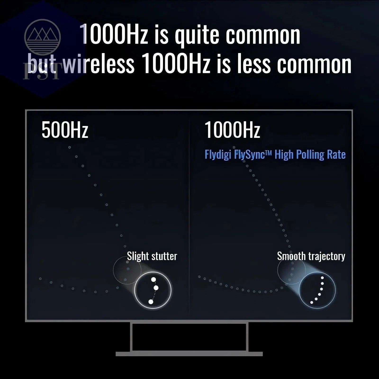 Flydigi Vader 4 Pro Gaming Controller PC Switch Apple Native Android Gamepad PST PS Tradings Gamepad PST PS Tradings  PST PS Tradings