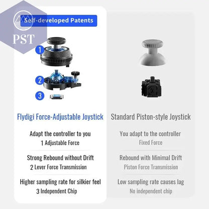 Flydigi Vader 4 Pro Gaming Controller PC Switch Apple Native Android Gamepad PST PS Tradings Gamepad PST PS Tradings  PST PS Tradings