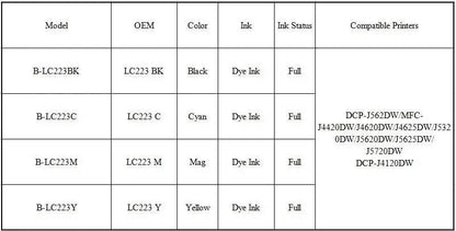 Tatrix With Chip  LC223 LC221 Compatible Ink Cartridge For Brother MFC-J4420DW/J4620DW/J4625DW/J480DW/J680DW/J880DW Printer - PST PS Tradings