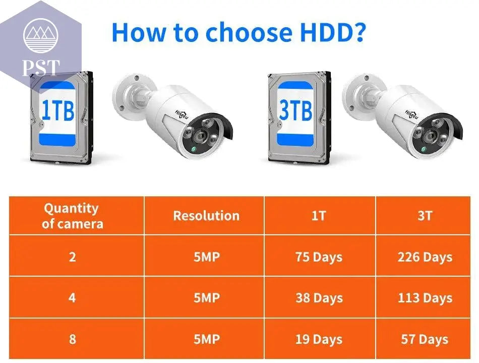 Hiseeu 5MP 3MP 8CH POE NVR Video Audio Record ONVIF CCTV IP Security Surveillance Camera System Kit Set Outdoor House Waterproof - Property & Safety Tradings