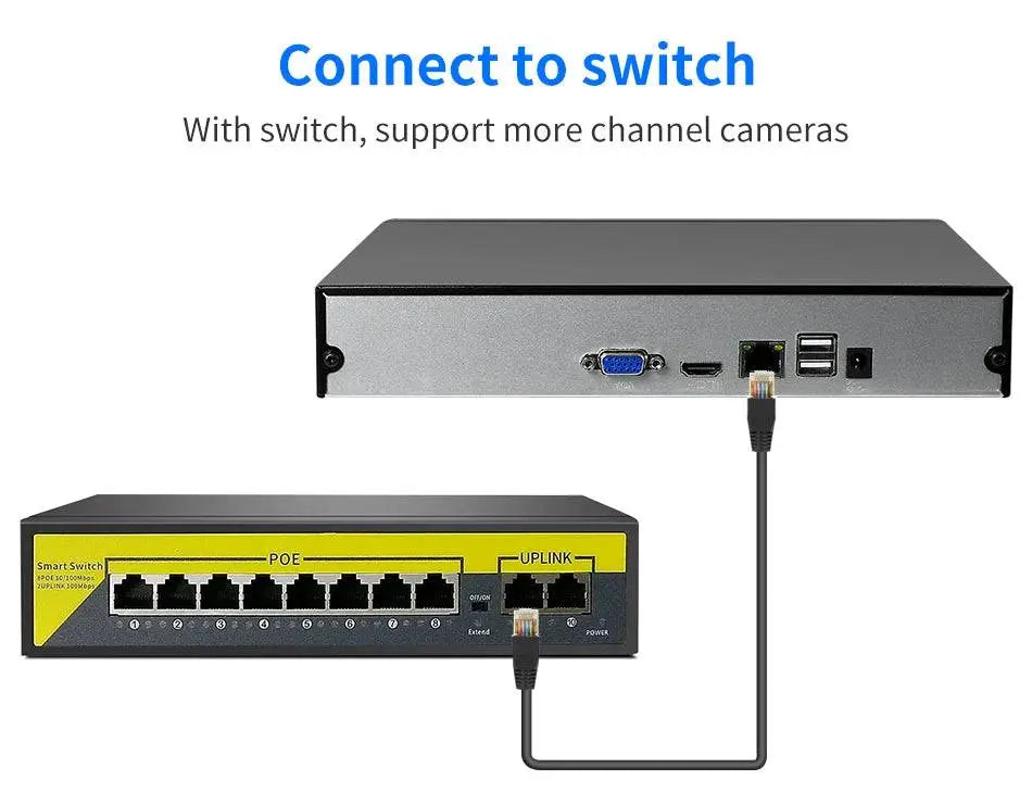 Hiseeu H.265+ HEVC 8CH 16CH 32CH CCTV NVR 4K 8MP 5MP 4MP 3MP 2MP IP Network Video Recorder For Surveillance Camera System Kit - Property & Safety Tradings