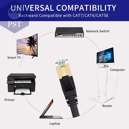 Katze 8 Ethernet Kabel LAN Netzwerk Cat8 Rj45 Geschwindigkeit Netzwerk Kabel 40Gbps 2000Mhz 26AWG 1M 2M 3M 5M 10M 20M 30M Für Router Modem PST PS Tradings  PST PS Tradings  PST PS Tradings
