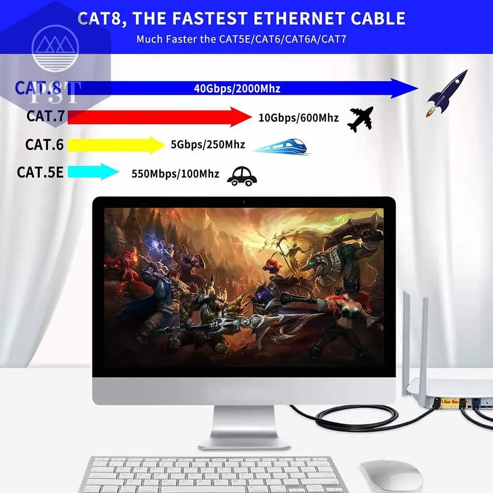 Katze 8 Ethernet Kabel LAN Netzwerk Cat8 Rj45 Geschwindigkeit Netzwerk Kabel 40Gbps 2000Mhz 26AWG 1M 2M 3M 5M 10M 20M 30M Für Router Modem PST PS Tradings  PST PS Tradings  PST PS Tradings