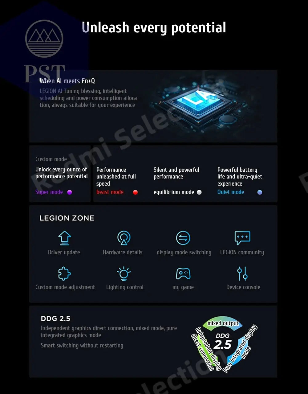 Lenovo Legion Y9000P Gaming Laptop PST PS Tradings Laptop Laptop