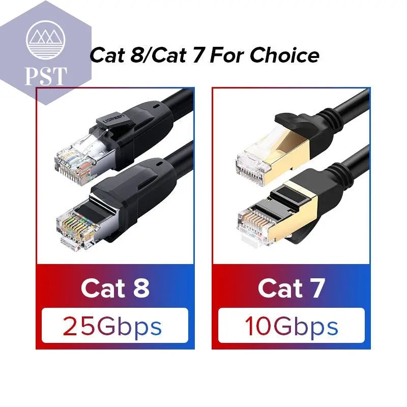 Long Cat 8 Ethernet Cable       PST PS Tradings