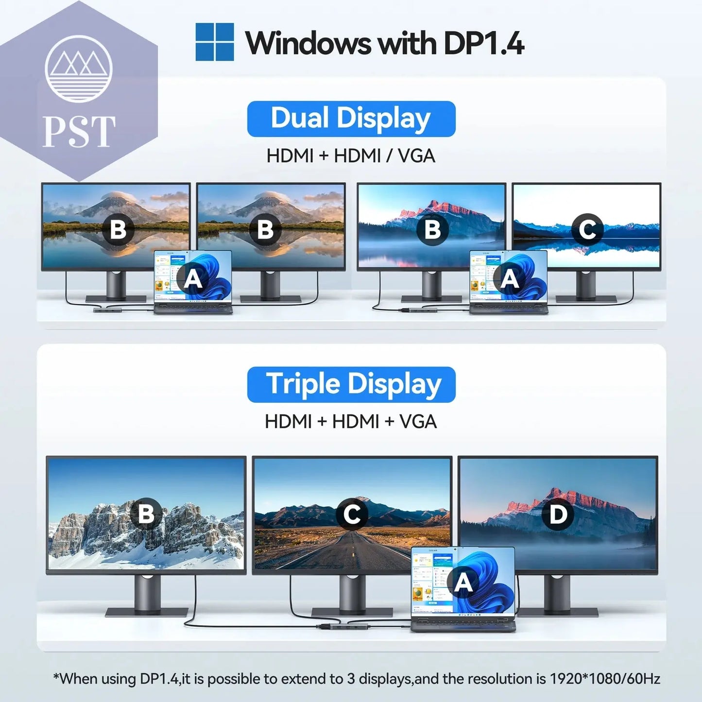 MOKiN 14-in-1 USB C Hub mit HDMI und VGA PST PS Tradings  PST PS Tradings  PST PS Tradings