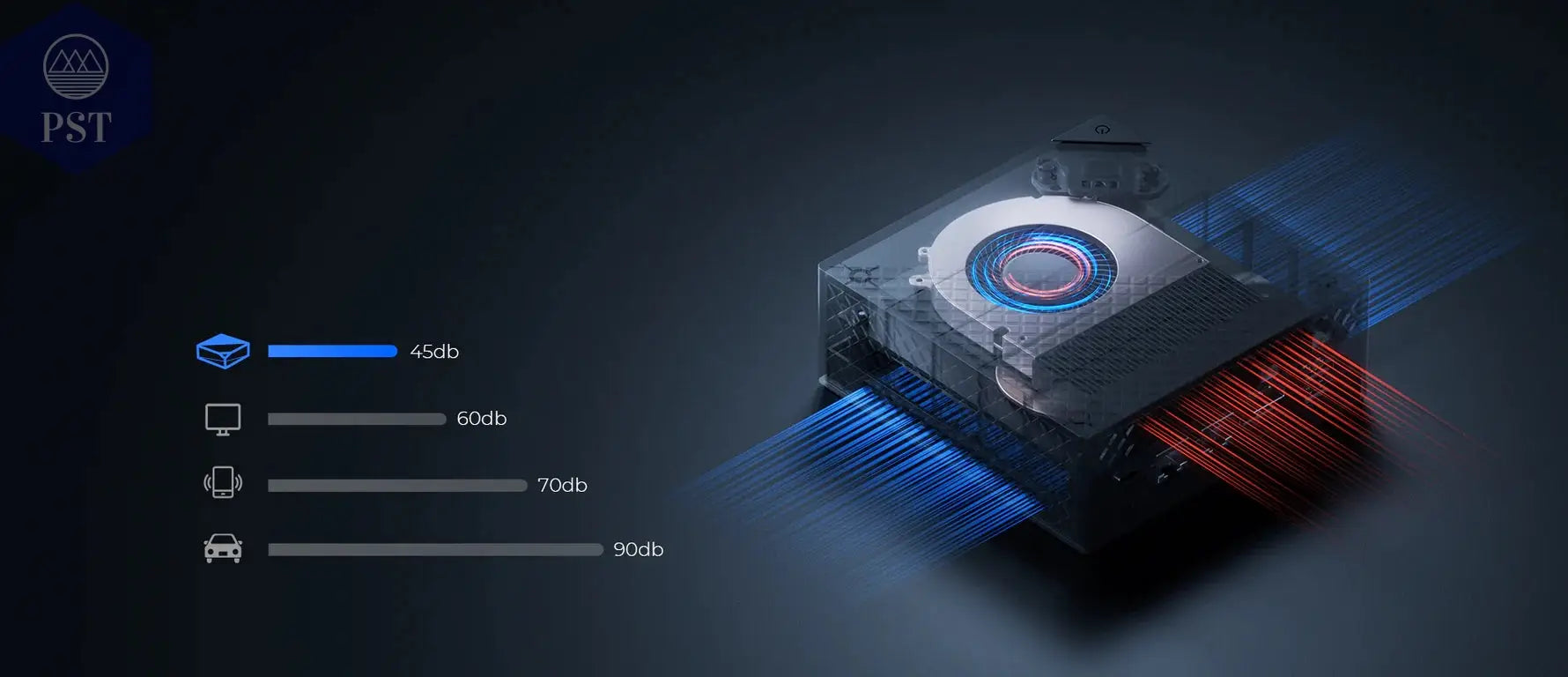 Mini PC ACEMAGIC AM06 Pro Ryzen 7 32GB PST PS Tradings Mini PC Mini PC Mini PC ACEMAGIC AM06 Pro Ryzen 7 32GB