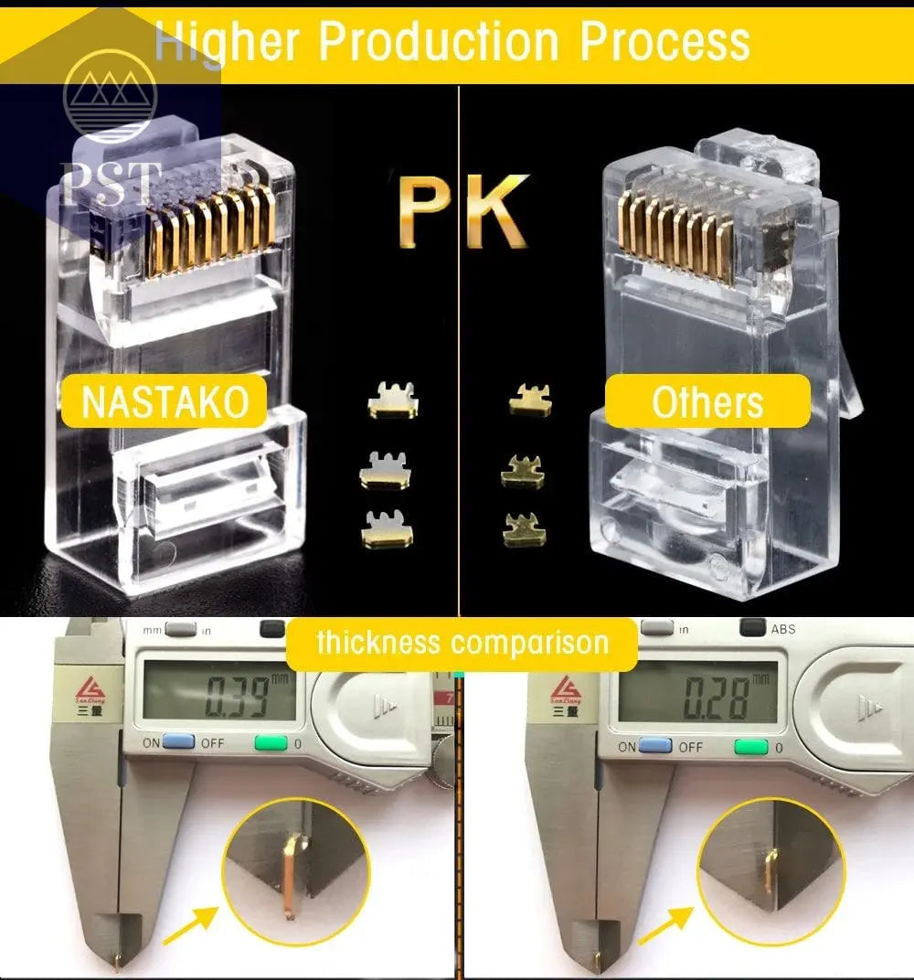NASTAKO 20/50/100pcs Cat6 RJ45 Connector UTP Cable Ethernet Jack 8P8C Network CAT6 Cat5e Modular Plugs with 6.5mm RJ45 Caps - PST PS Tradings