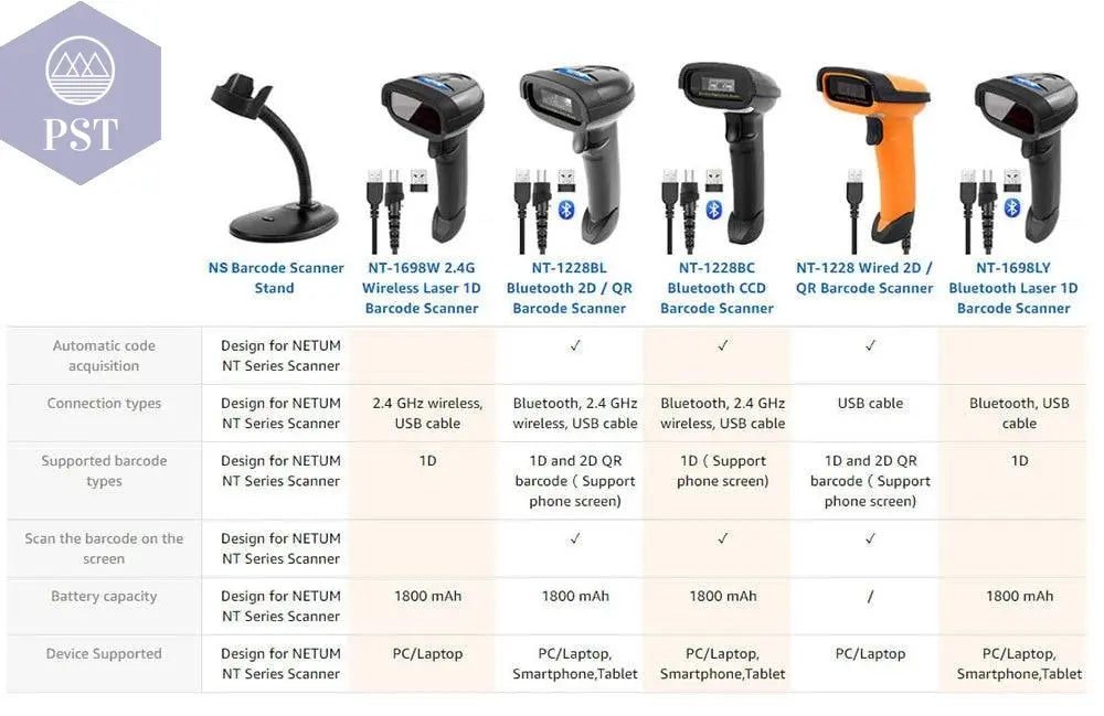 NETUM C750 Bluetooth QR 2D Barcode Scanner AND C830 Wireless Laser 1D usb Bar Code Reader for IOS Android Windows Mobile Payment - Property & Safety Tradings