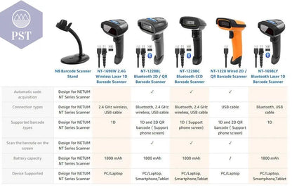 NETUM C750 Bluetooth QR 2D Barcode Scanner AND C830 Wireless Laser 1D usb Bar Code Reader for IOS Android Windows Mobile Payment - Property & Safety Tradings