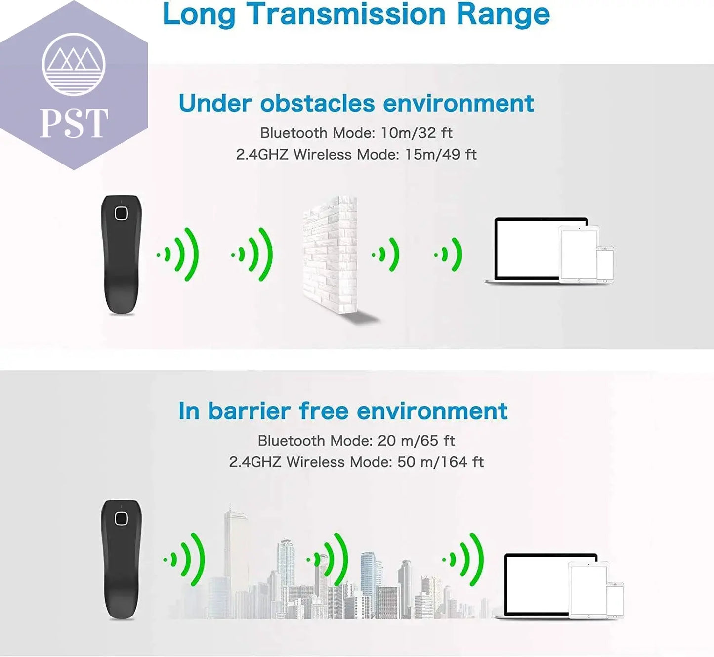 NETUM C750 Bluetooth QR 2D Barcode Scanner AND C830 Wireless Laser 1D usb Bar Code Reader for IOS Android Windows Mobile Payment - Property & Safety Tradings