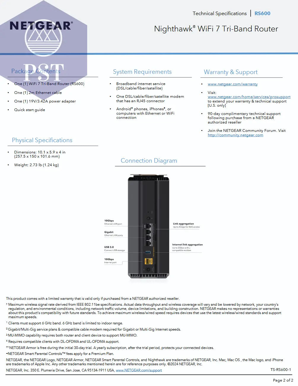 Netgear NIGHTHAWK RS600 WIFI 7 PST PS Tradings Router Router Netgear NIGHTHAWK RS600 WIFI 7