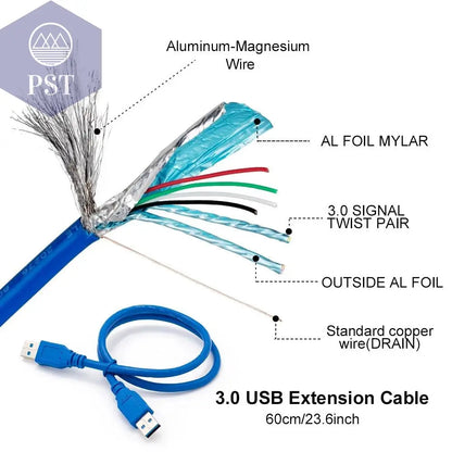 New PCI-E Riser 009 Express 1X 4x 8x 16x Extender PCI E USB Riser 009S GPU Dual 6Pin Adapter Card SATA 15pin for BTC Miner - PST PS Tradings
