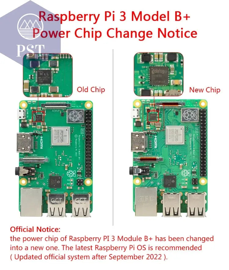 Original Raspberry Pi 3 Model B /3B+ Plus BCM2837 1.2G ,Raspberry Pi 3 B+ with 2.4G & 5G WIFI 4.2 Bluetooth and PoE  Electronics     PST PS Tradings