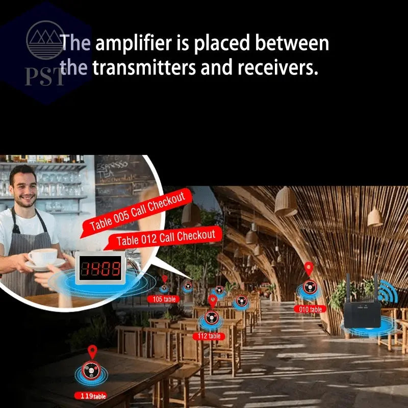 Retekess Amplifier 500mW RF Wireless Repeater Signal Amplifier Learning Code Extender for T117 Call Button 433MHz Restaurant - Property & Safety Tradings