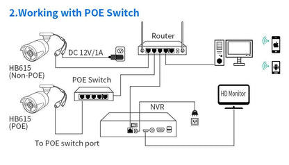 Hiseeu H.265 POE IP 4MP 5MP CCTV IP Surveillance Security Camera for Audio Record POE NVR System Waterproof Outdoor Night Vision - Property & Safety Tradings