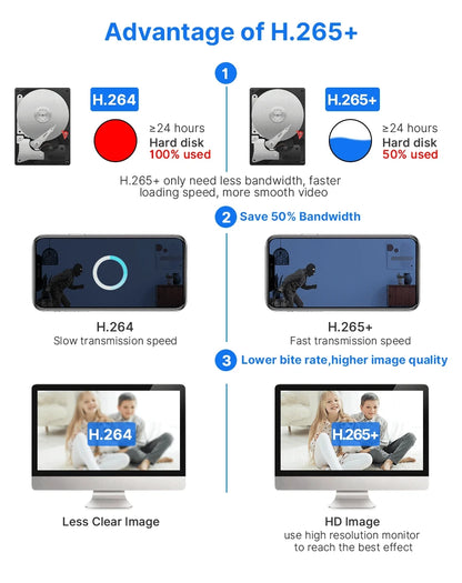 Hiseeu 2K 4MP PTZ IP Camera WIFI Wireless Smart Home Security Surveillance Camera Two-way Audio Indoor Baby Pet Monitor Camera - Property & Safety Tradings