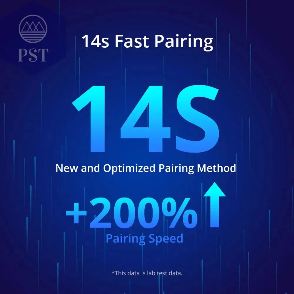 Sonoff Pow R3 16A /20A Wifi Smart Switch Höhere Genauigkeit Stromverbrauch Messen Monitor Strom Energie Verwendung Funktioniert mit Alexa       PST PS Tradings