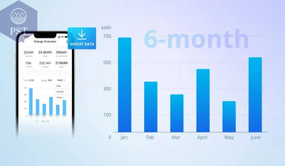 Sonoff Pow R3 16A /20A Wifi Smart Switch Höhere Genauigkeit Stromverbrauch Messen Monitor Strom Energie Verwendung Funktioniert mit Alexa       PST PS Tradings