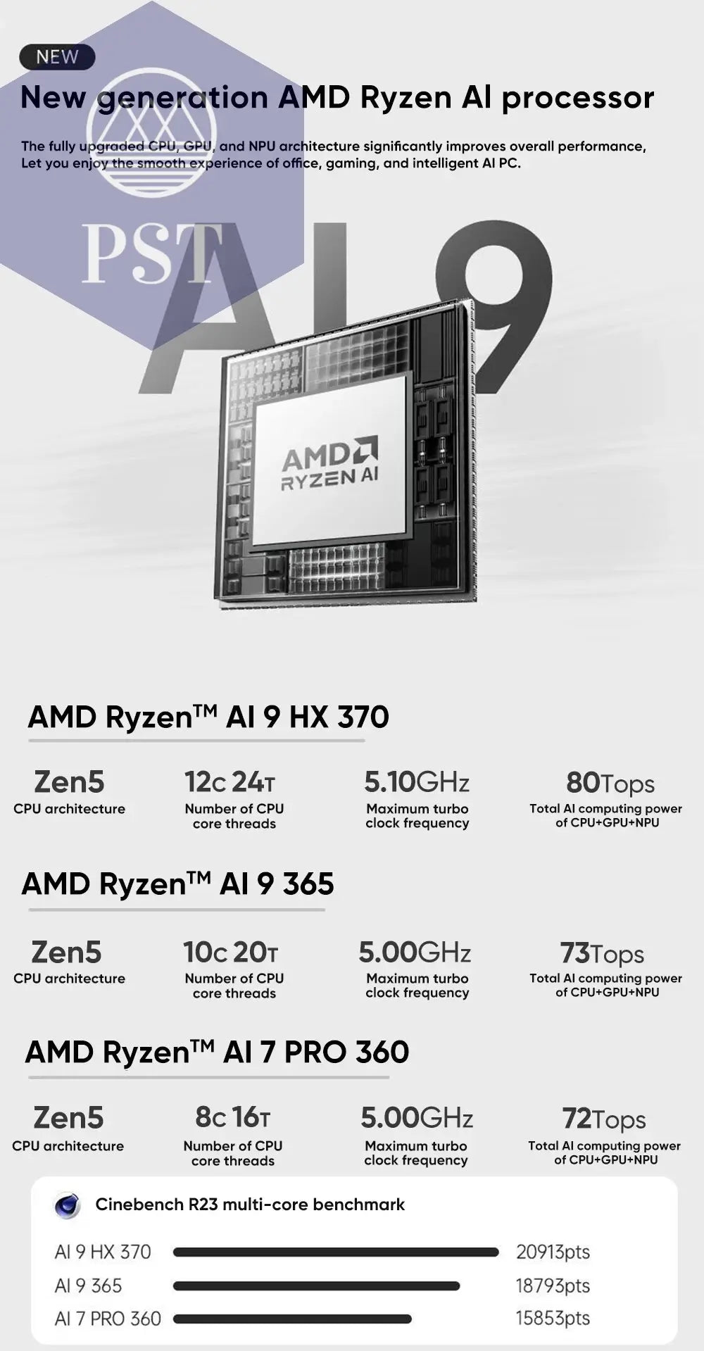 S59eab46ef9e84014b4fe3d69479a2449R