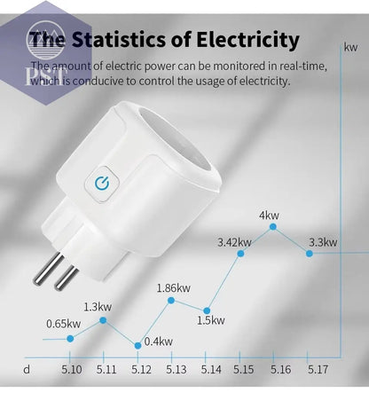Tuya Smart Home Buchse Wifi 20A Eu Stecker Steckdose Fernbedienung Timer Power Monitor Unterstützung Stimme Google Home Alexa PST PS Tradings  PST PS Tradings  PST PS Tradings Tuya Smart Home Buchse Wifi 20A Eu Stecker Steckdose Fernbedienung Timer Power Monitor Unterstützung Stimme Google Home Alexa
