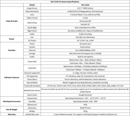 Reolink Smart Security Camera 5MP Outdoor Infrared Night Vision Cam with Human/Car/Pet Detection POE IP Camera - Property & Safety Tradings