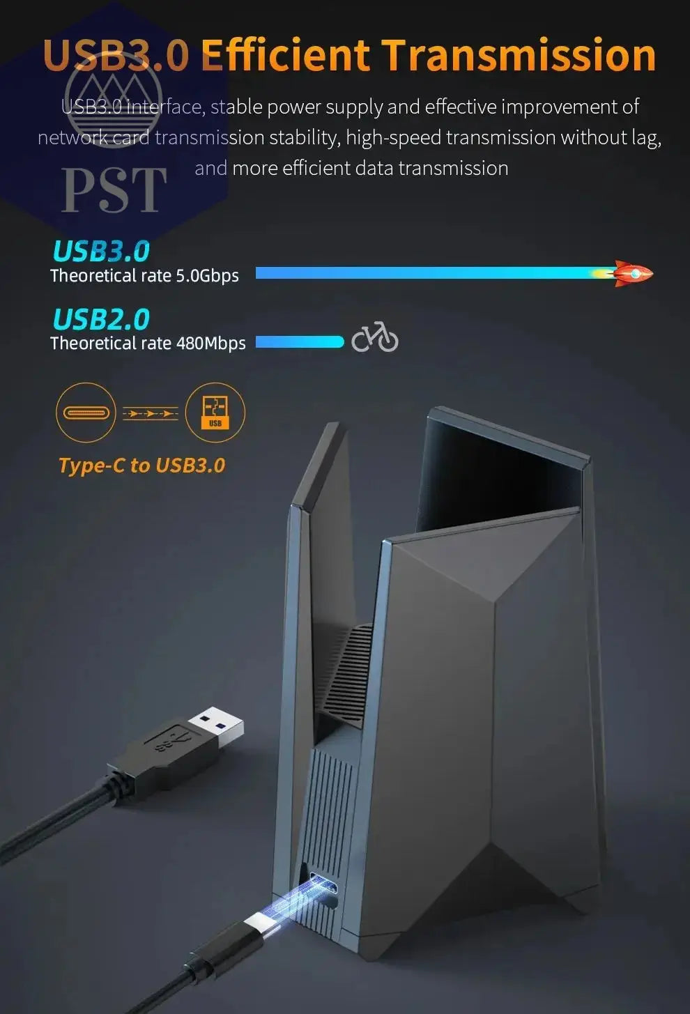 S7b4f912c40024b5687e6030ed0d8fa2dv