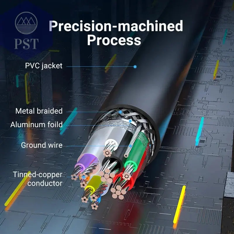 Vention USB 3.0 Extension Cable Male to Female Extender Cable Fast Speed USB 3.0 Cable Extended for laptop PC USB 2.0 Extension       PST PS Tradings