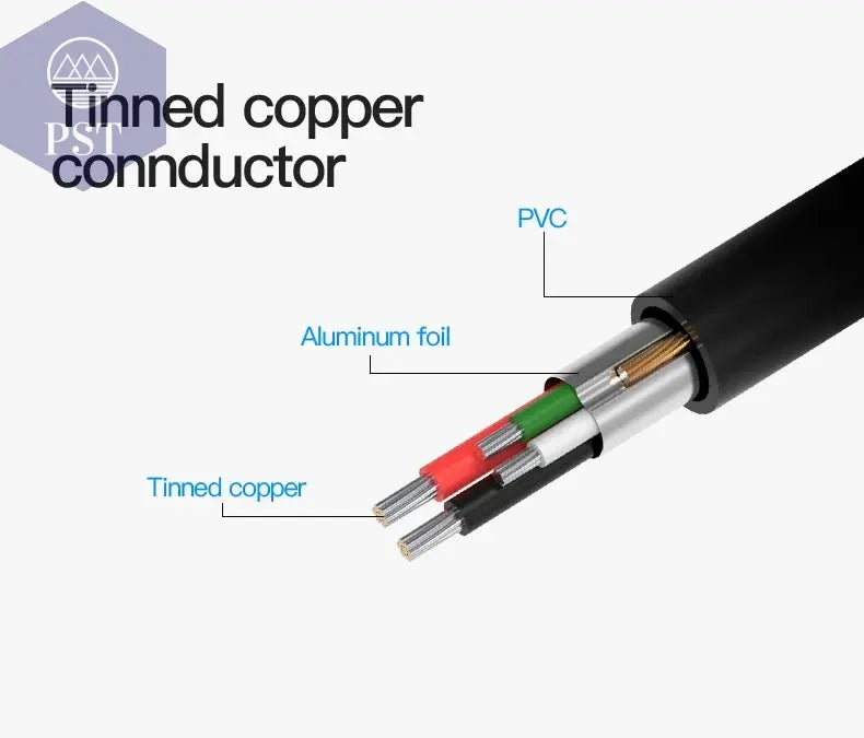 Vention USB 3.0 Extension Cable Male to Female Extender Cable Fast Speed USB 3.0 Cable Extended for laptop PC USB 2.0 Extension       PST PS Tradings